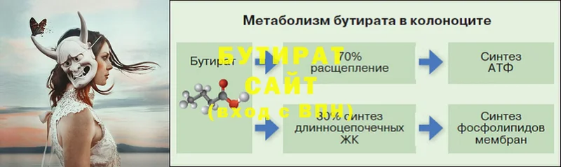 Бутират Butirat  Калач-на-Дону 